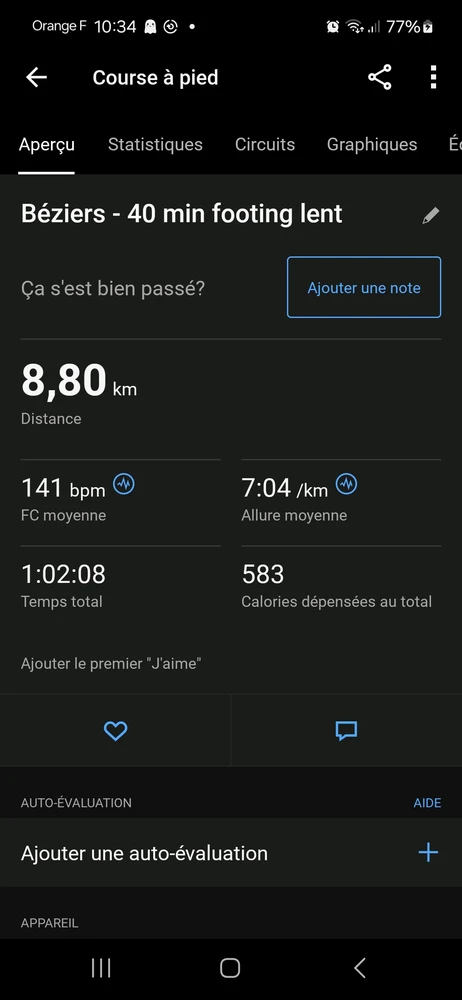 Image ajoutée par Rick