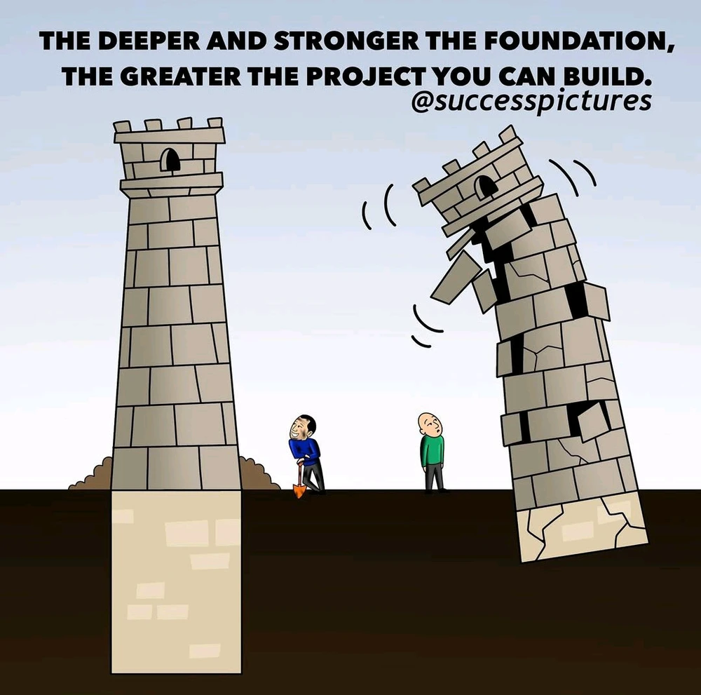 GIF uploaded by Kamlesh