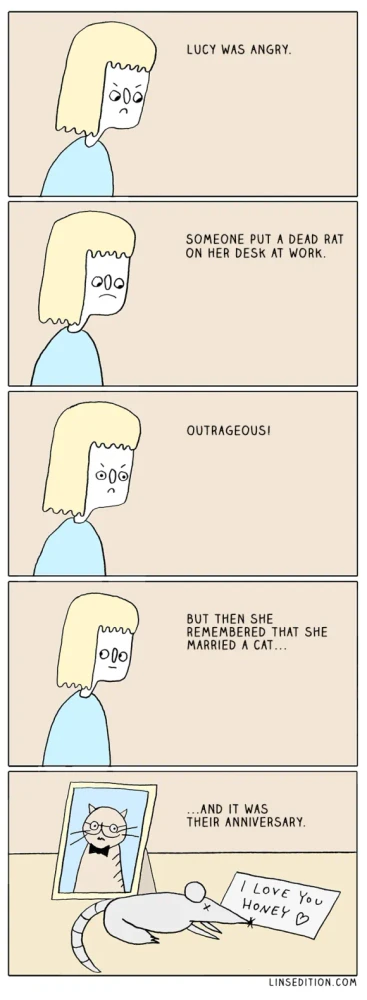 Le contexte est important