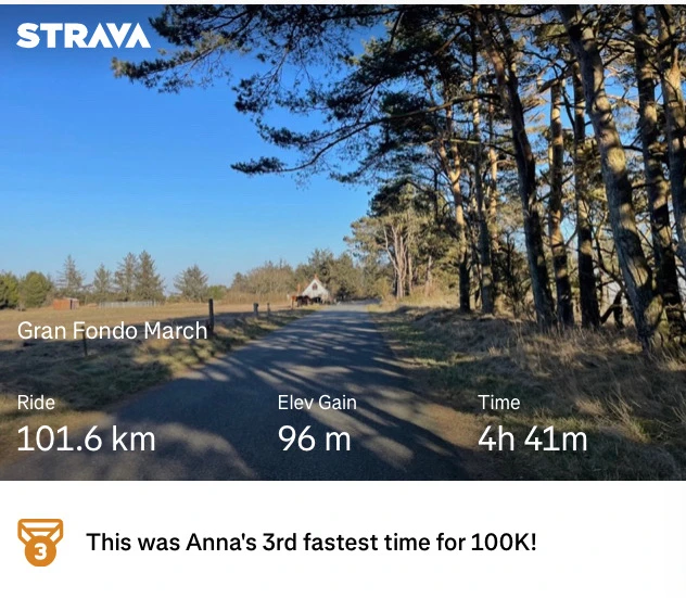 GIF uploaded by Anna