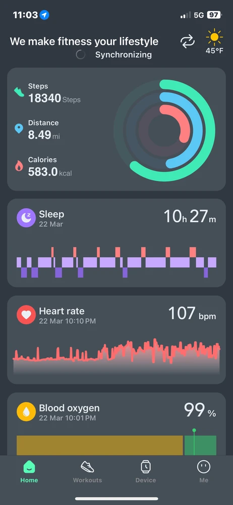 GIF uploaded by Rubella