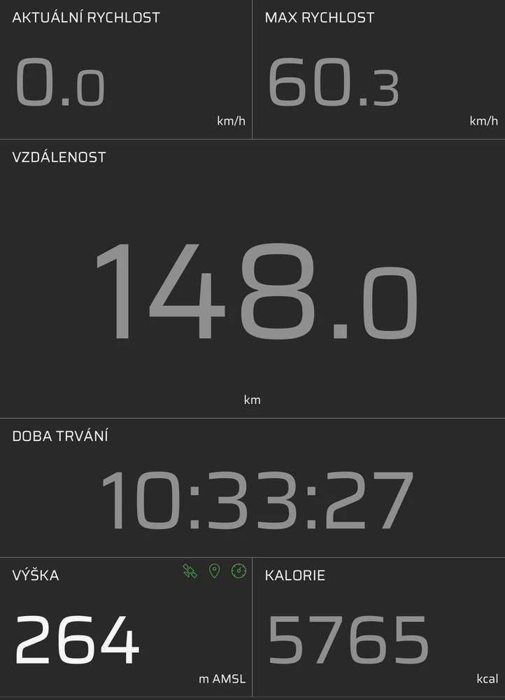 Obrázek nahrál Ivan