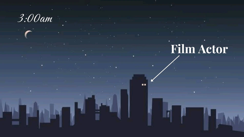 GIF uploaded by Riyaan