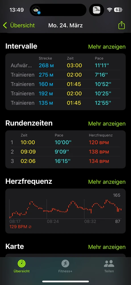 Bild hochgeladen von Rafael