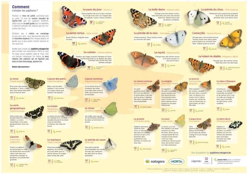 GIF ajouté par Valérie