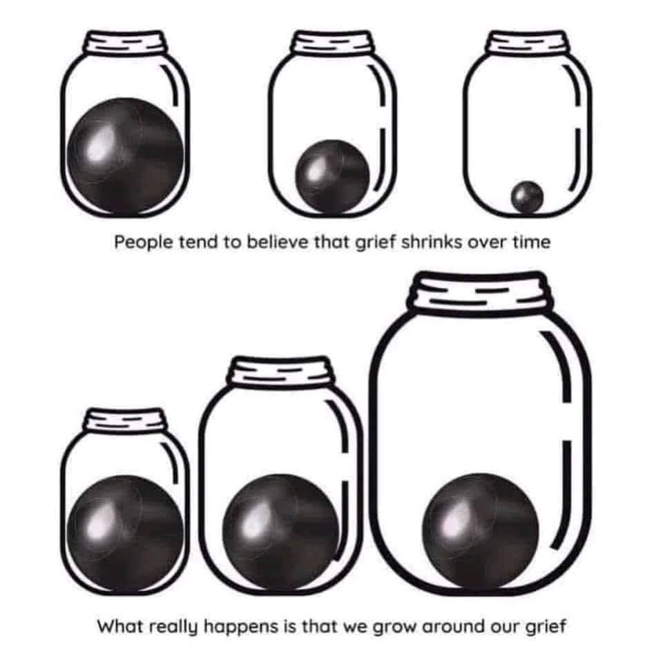 GIF hochgeladen von Doris