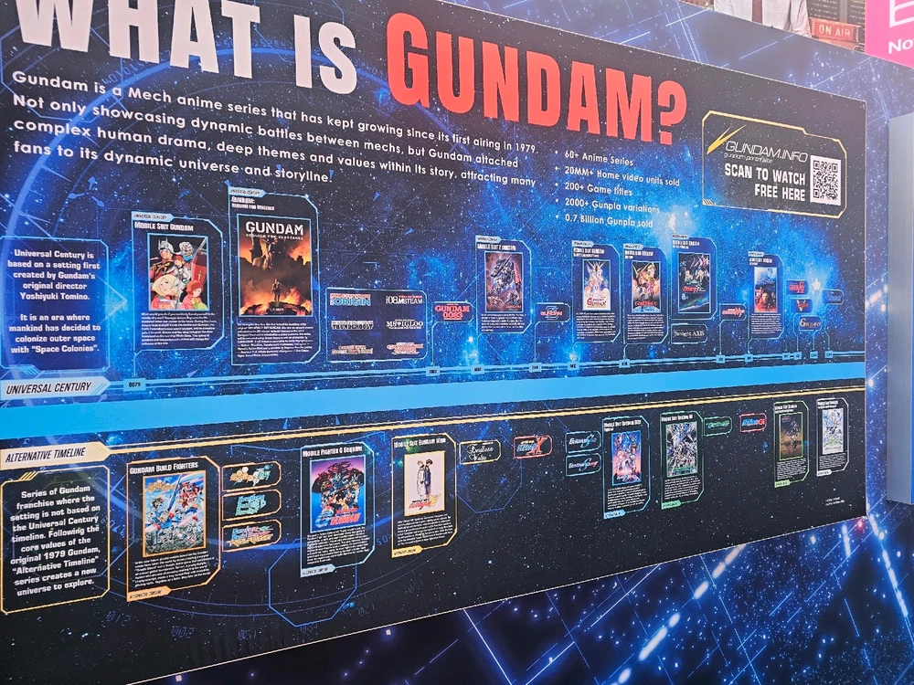 Image uploaded by Andre