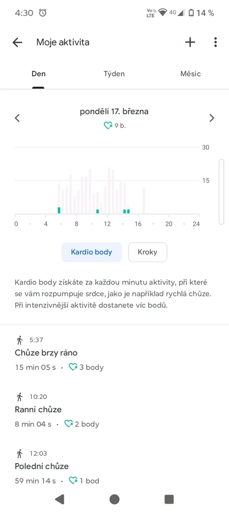 GIF nahrál Libor Šefránek