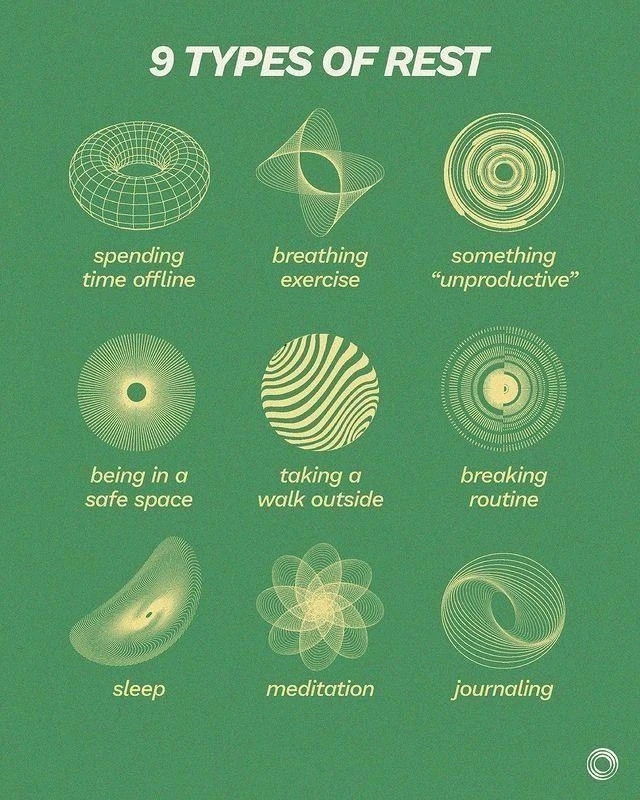 GIF uploaded by Daksh