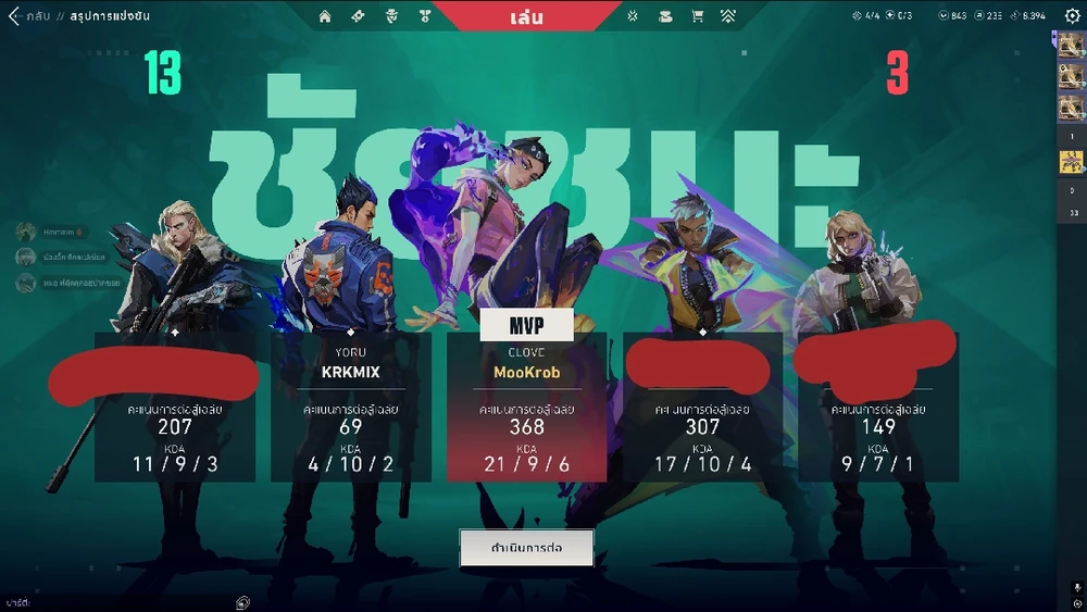 GIF อัปโหลดโดย Sharp