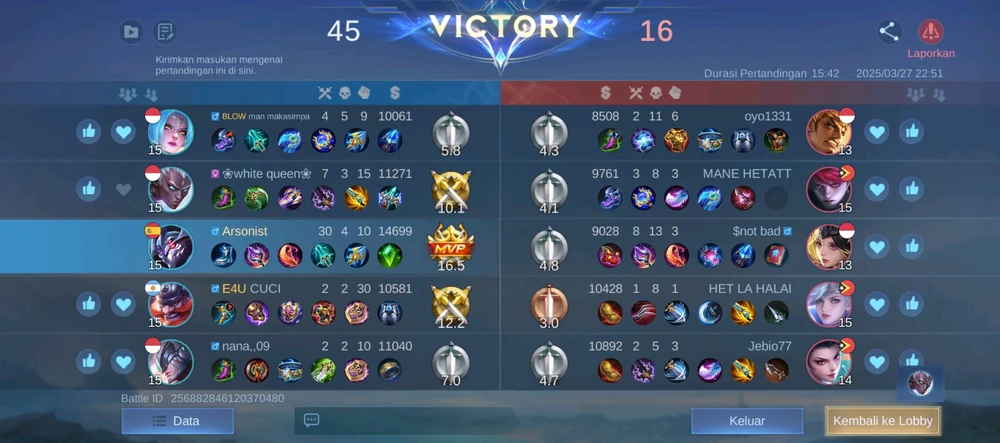 GIF diunggah oleh Yulli Mahmudi