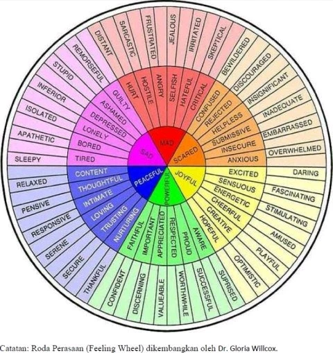 GIF uploaded by DumpDimple