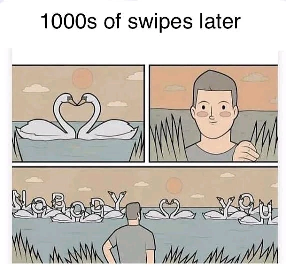 GIF uploaded by Celeste