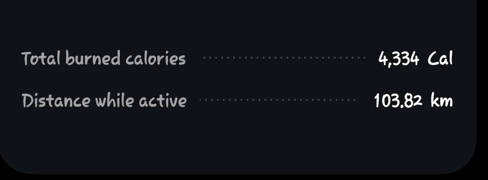 Image uploaded by Selman