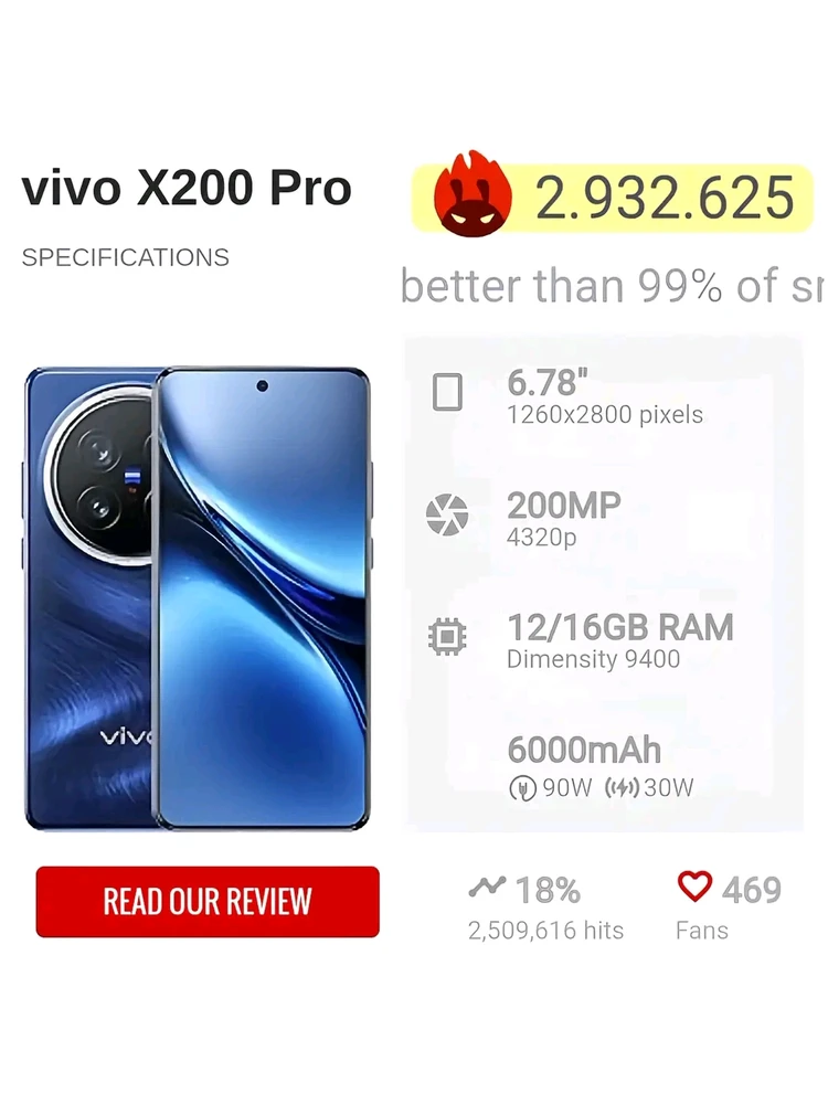 Фото загрузил Валид