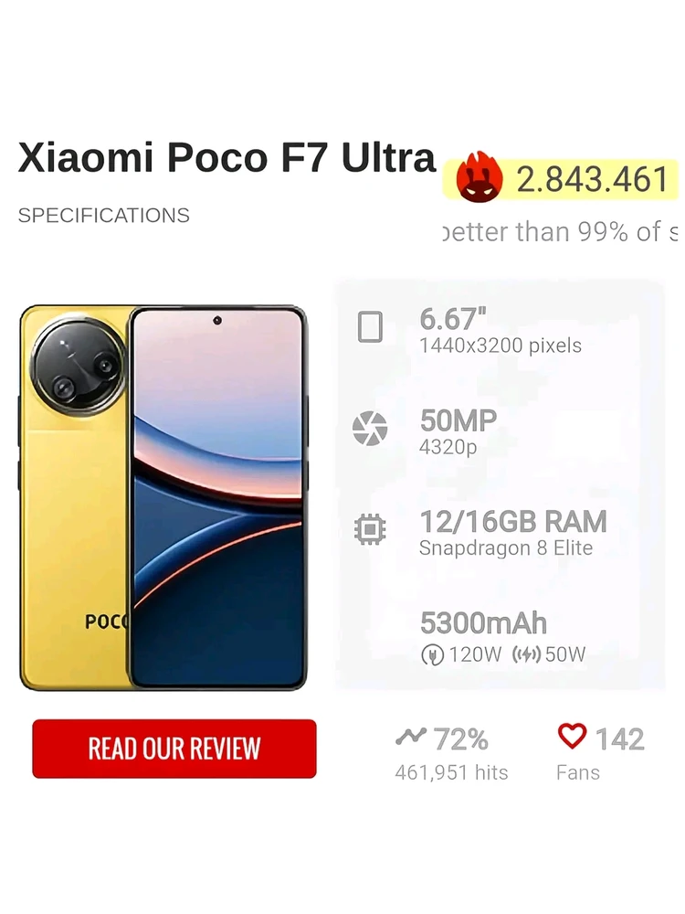 Фото загрузил Валид