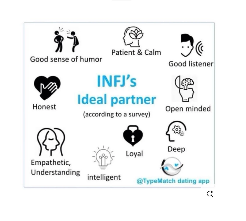 GIF ajouté par Histoire de