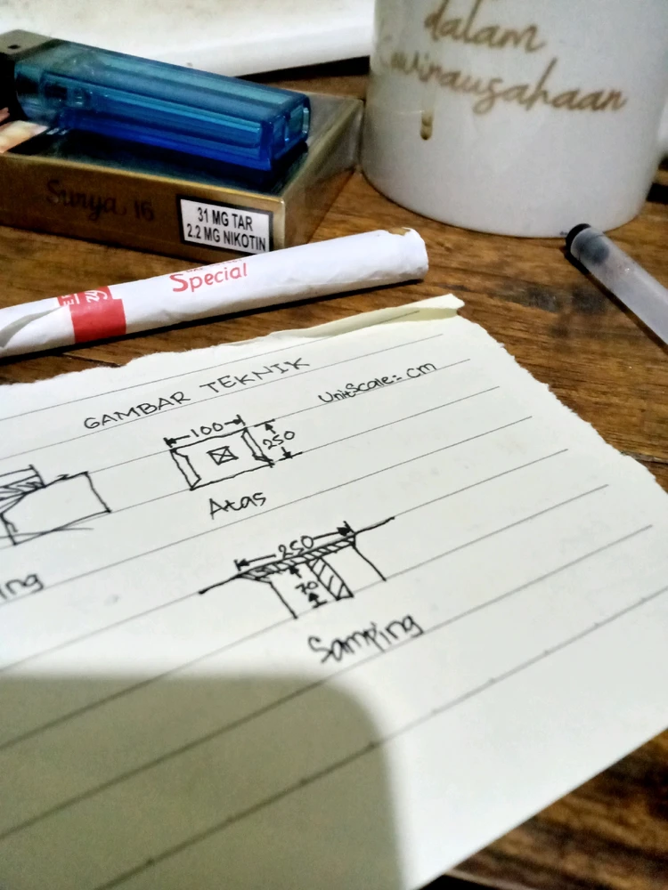 GIF diunggah oleh Asep Rebelrologist