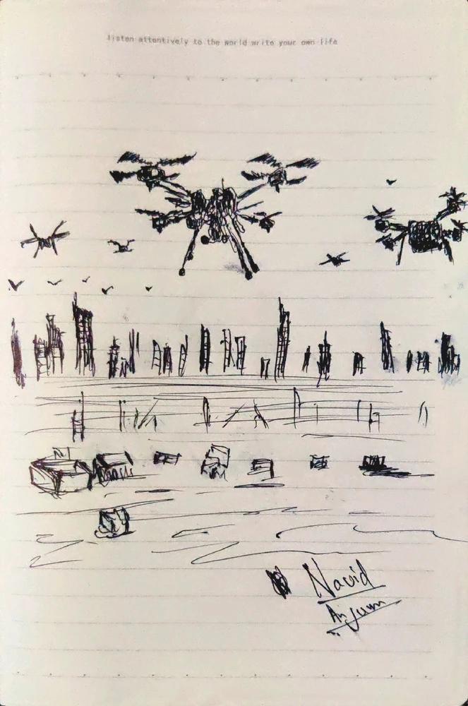 GIF uploaded by Navid Anjum