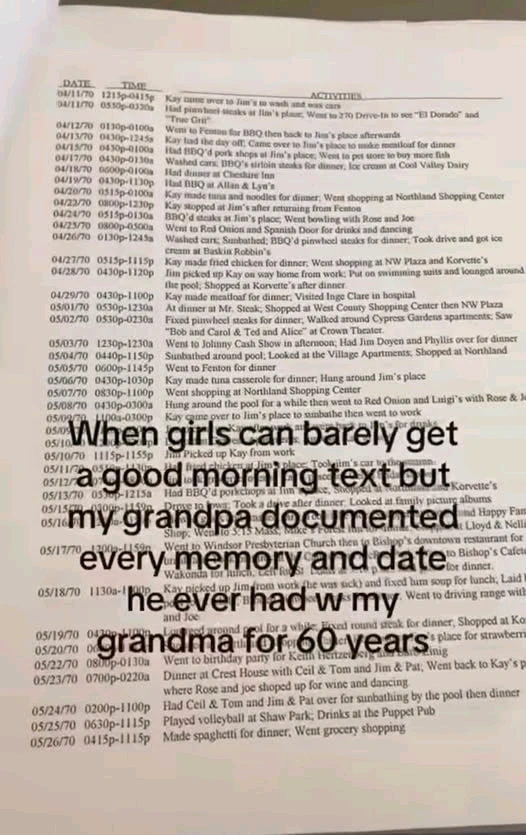 GIF hochgeladen von Ylva