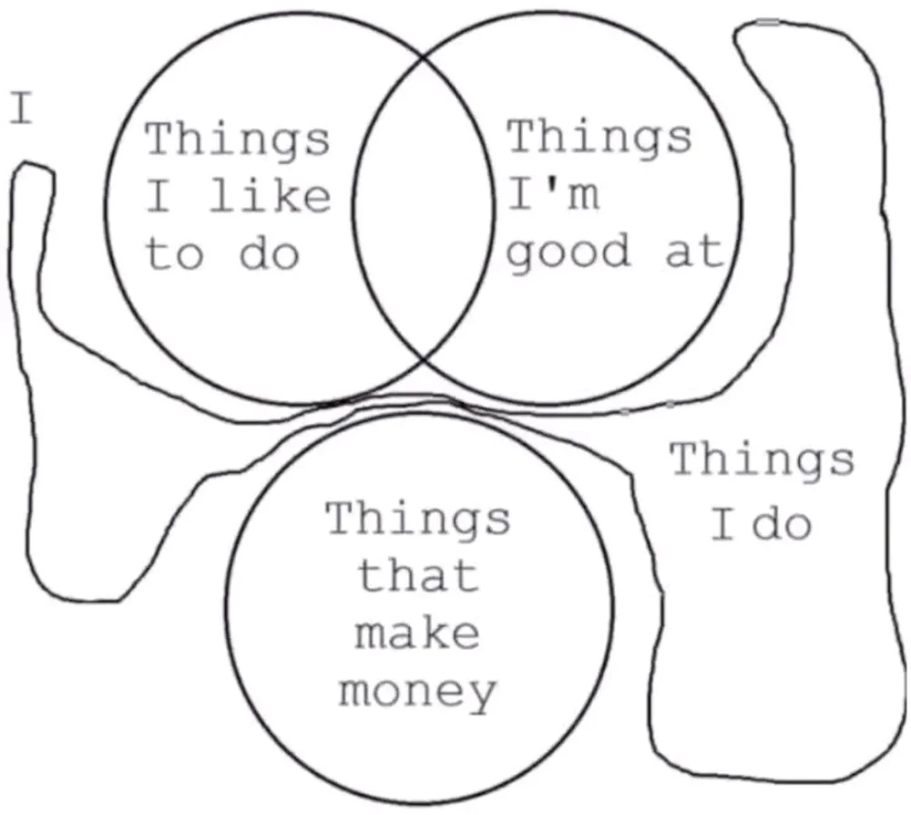 GIF uploaded by ❤ Sophia aka Mango Mami ❤️