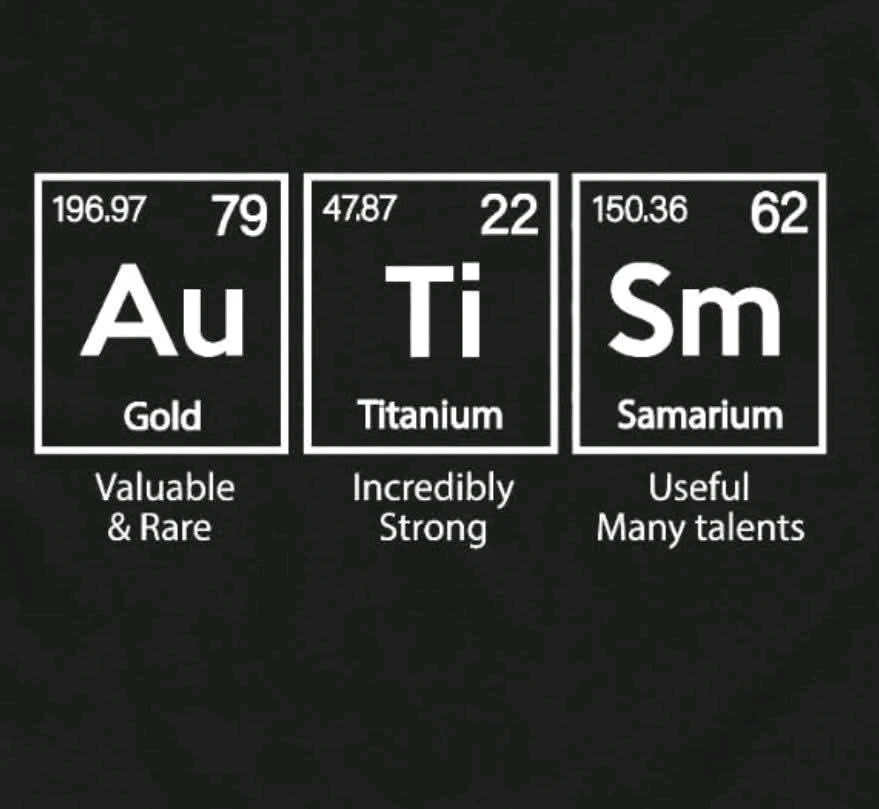 GIF uploaded by Brian (or Maui 😊)