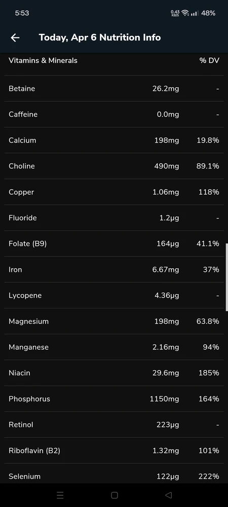 Image uploaded by Evee