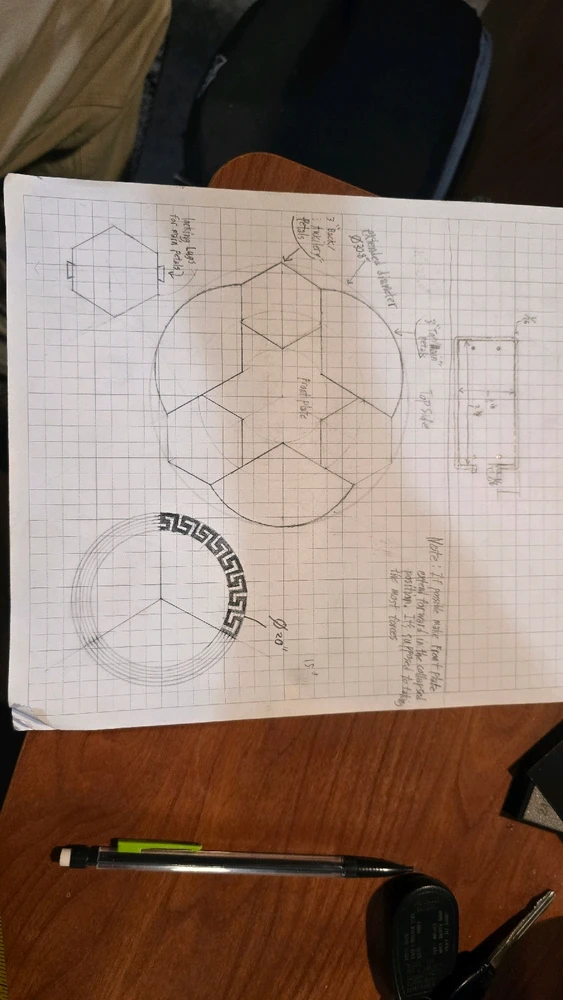 Image uploaded by Christopher Williamson