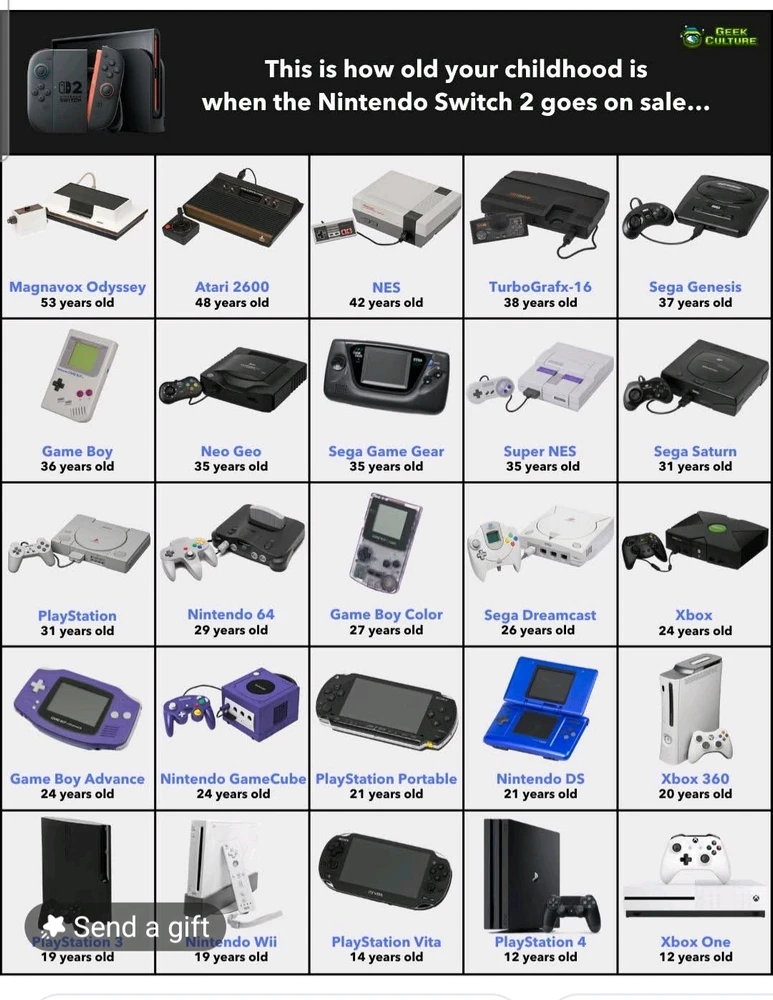 GIF uploaded by Kari