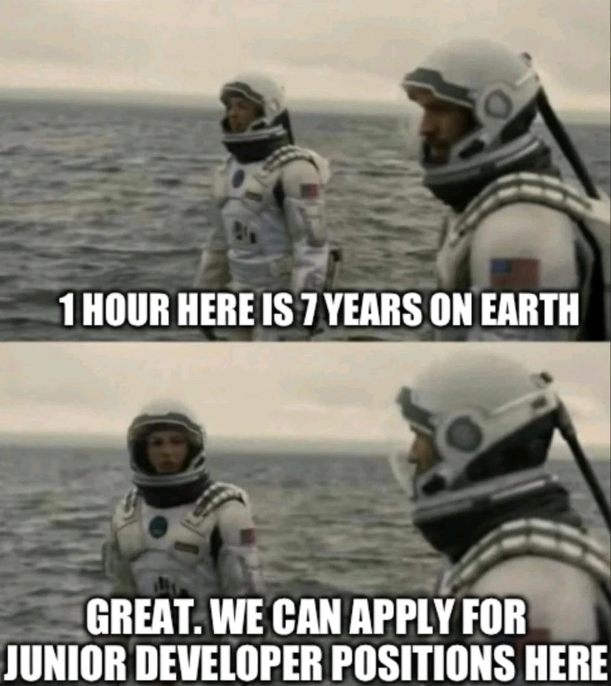 GIF diunggah dening Afiq