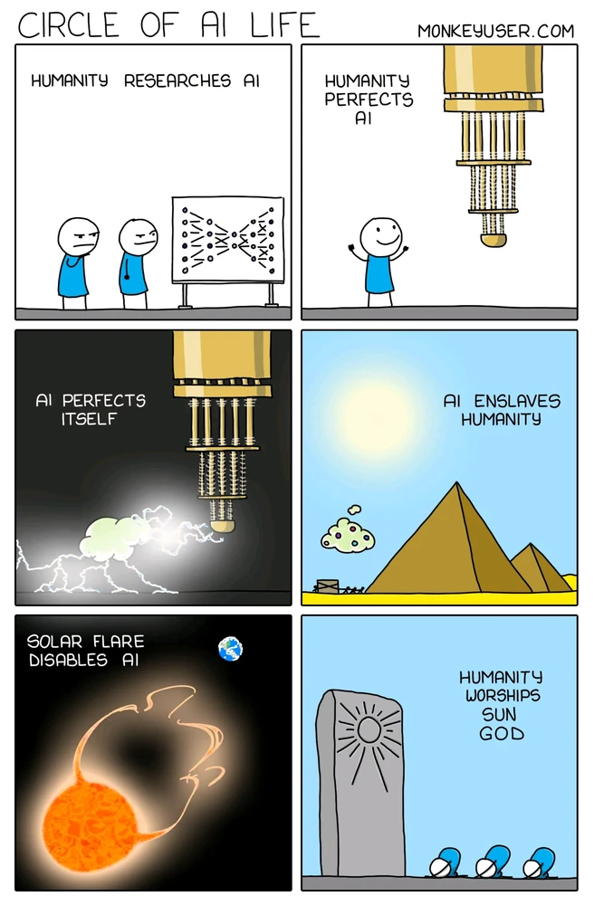 GIF diunggah dening Afiq