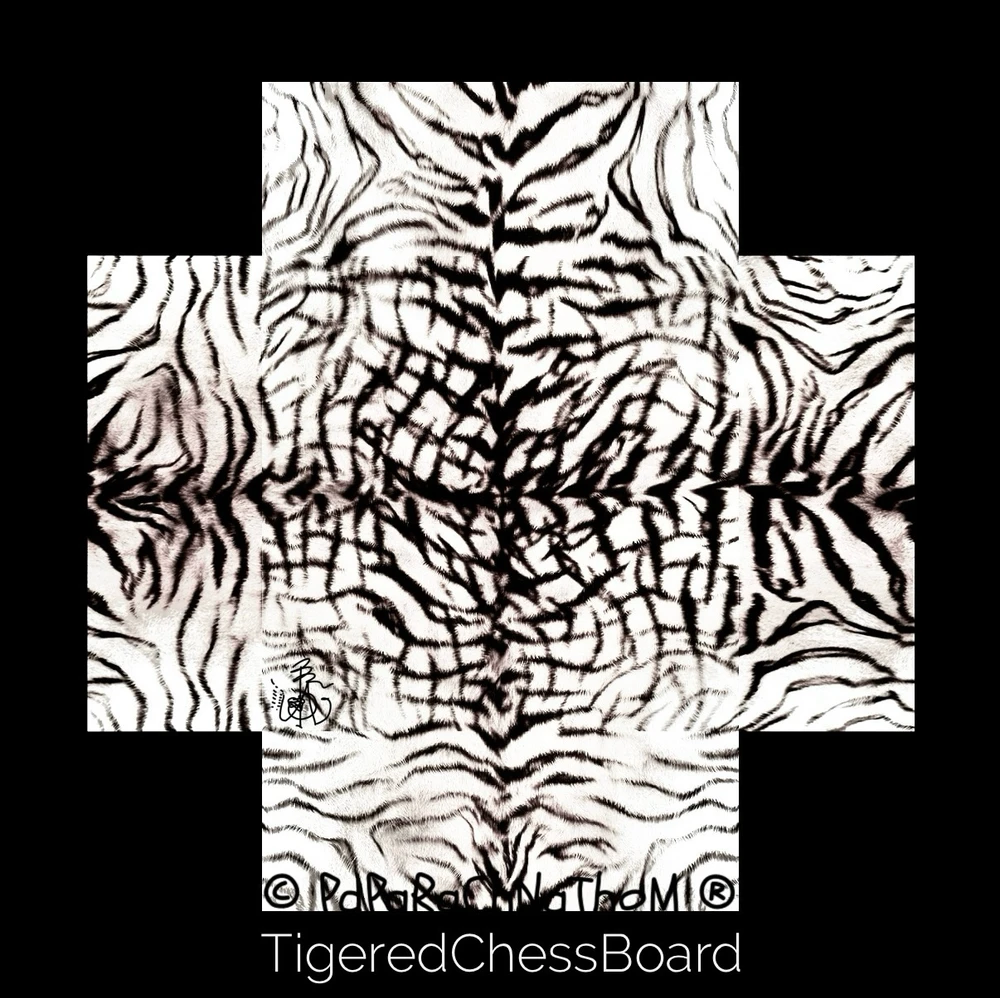 Have you already heard about game theory ?