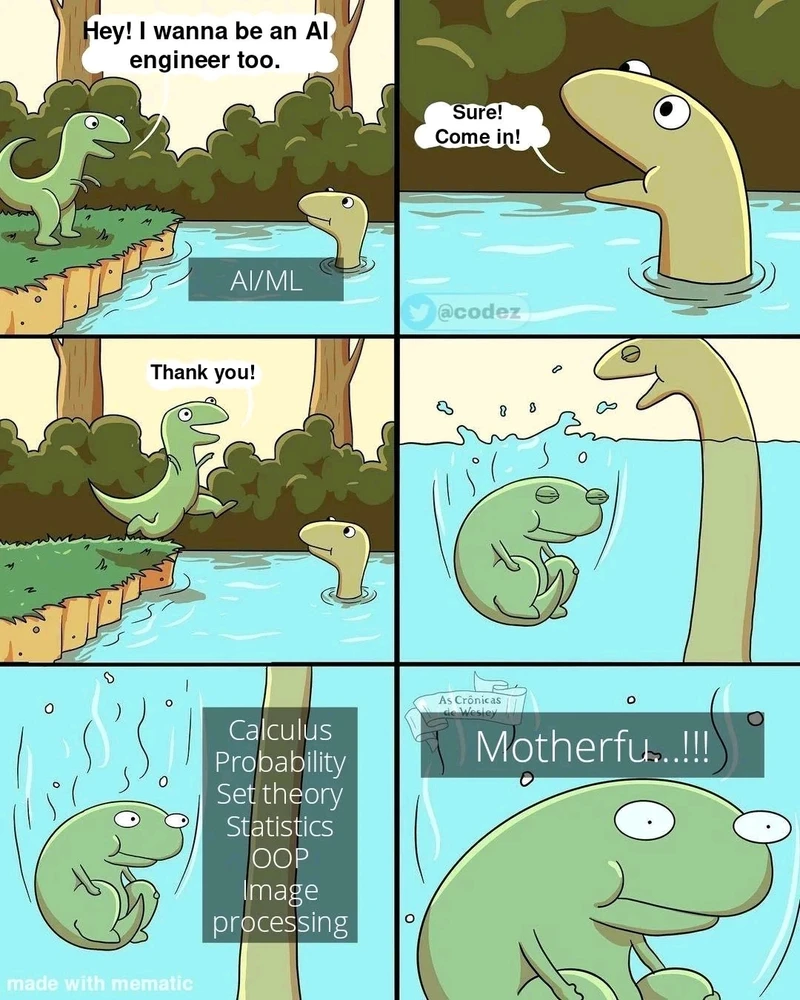 GIF uploaded by Afiq