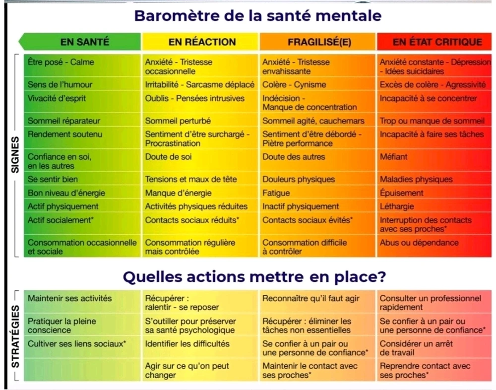 GIF ajouté par Nicolas