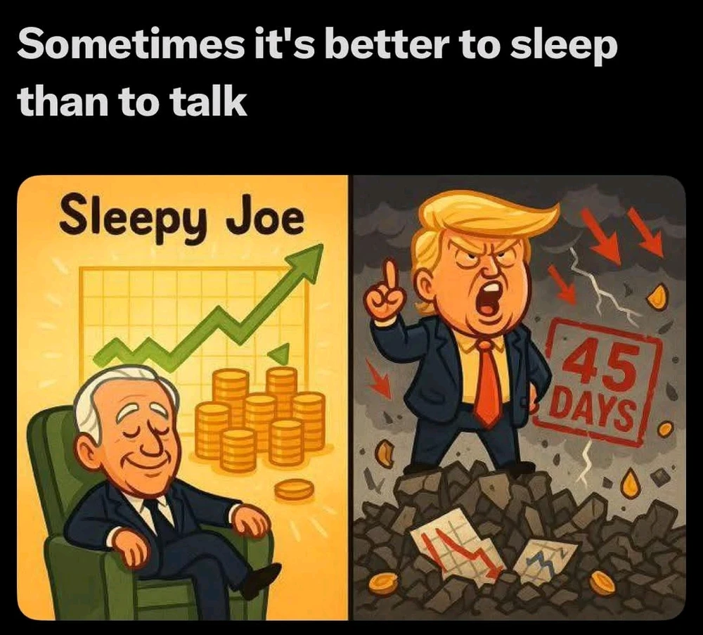 GIF uploaded by Andy