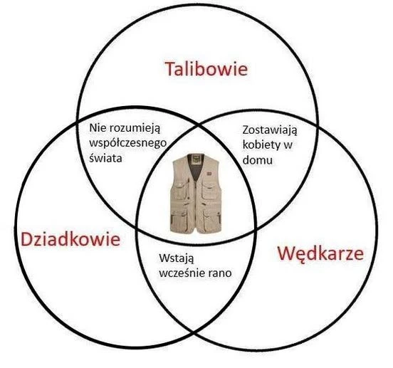 Zdjęcie dodane przez Demonarcha