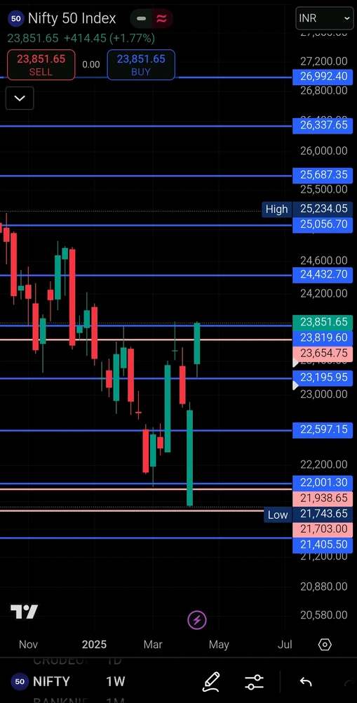 GIF uploaded by Nabaarun