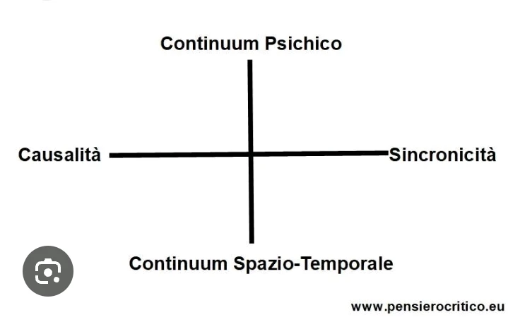 GIF caricata da Fabio