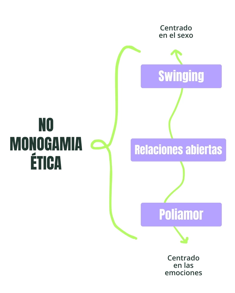 GIF subido por Victor