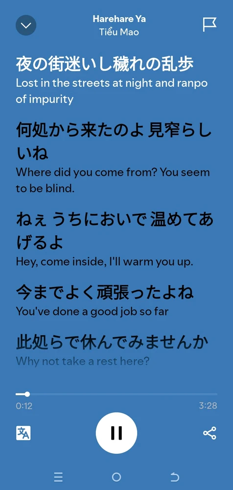 ArniがアップロードしたGIF