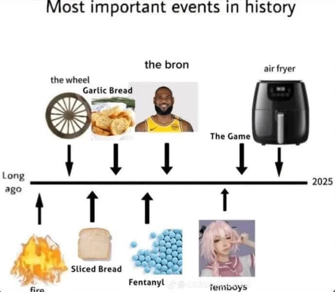 GIF dodany przez Tomek