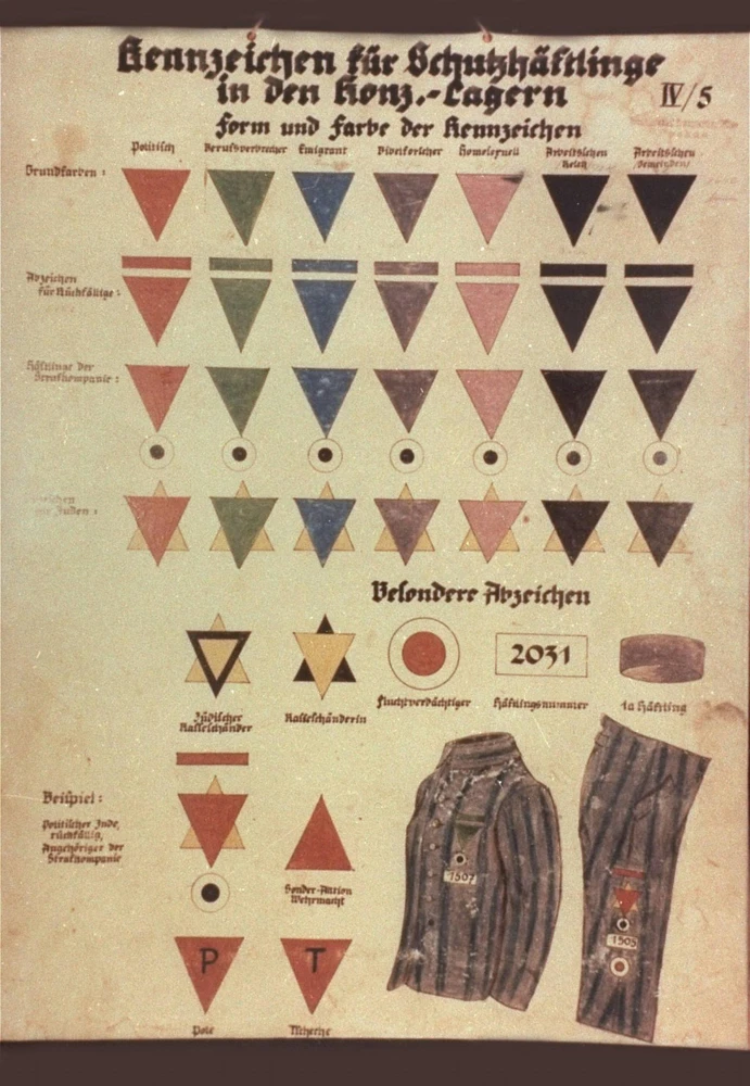 GIF uploaded by Peter Sliwka