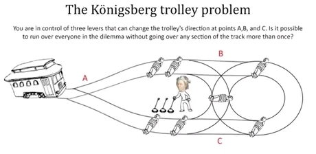 Obrázek nahrál Martin