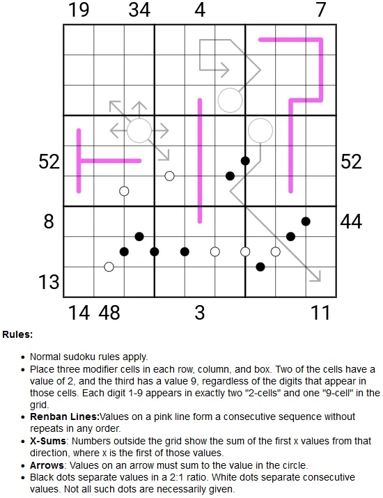 Image uploaded by Kyo