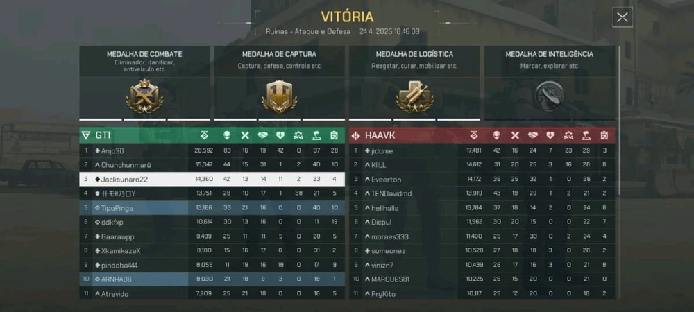 GIF enviado por TIALISSON