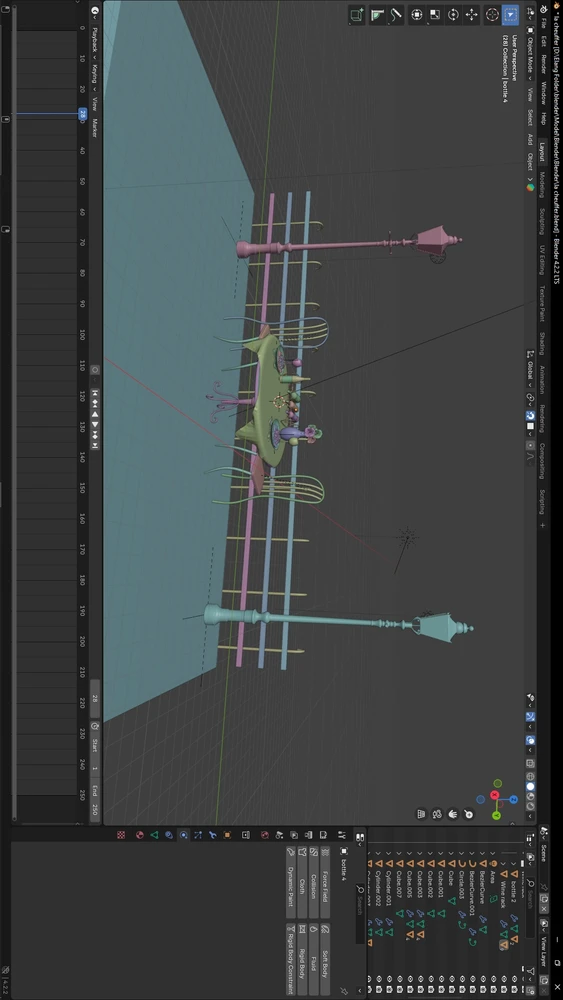 Gambar diunggah oleh Elang Putra