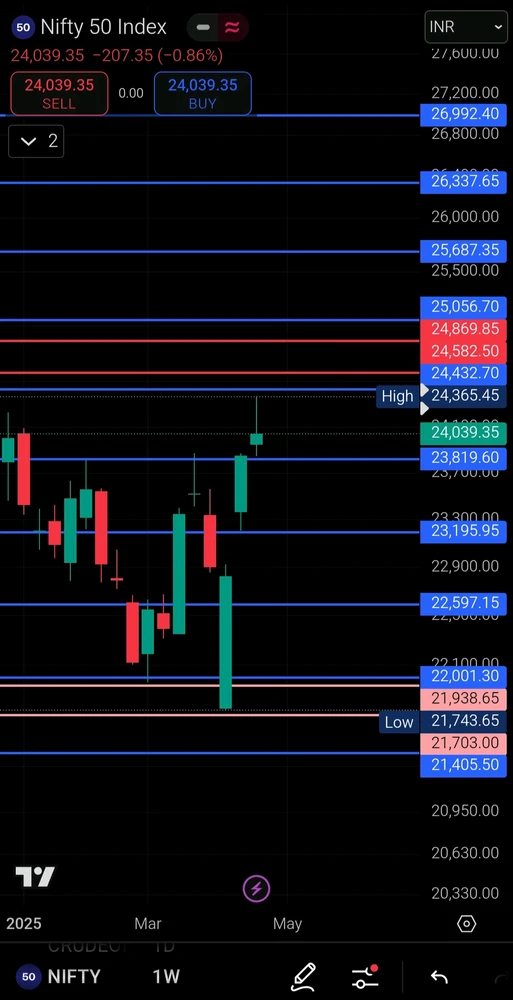 GIF uploaded by Nabaarun