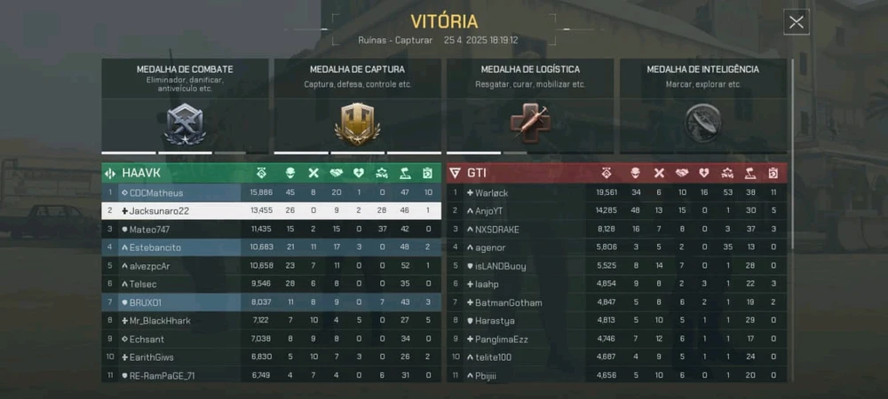 Imagem enviada por TIALISSON