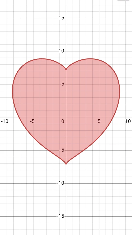 GIF uploaded by Mamtazul Mumin Laskar