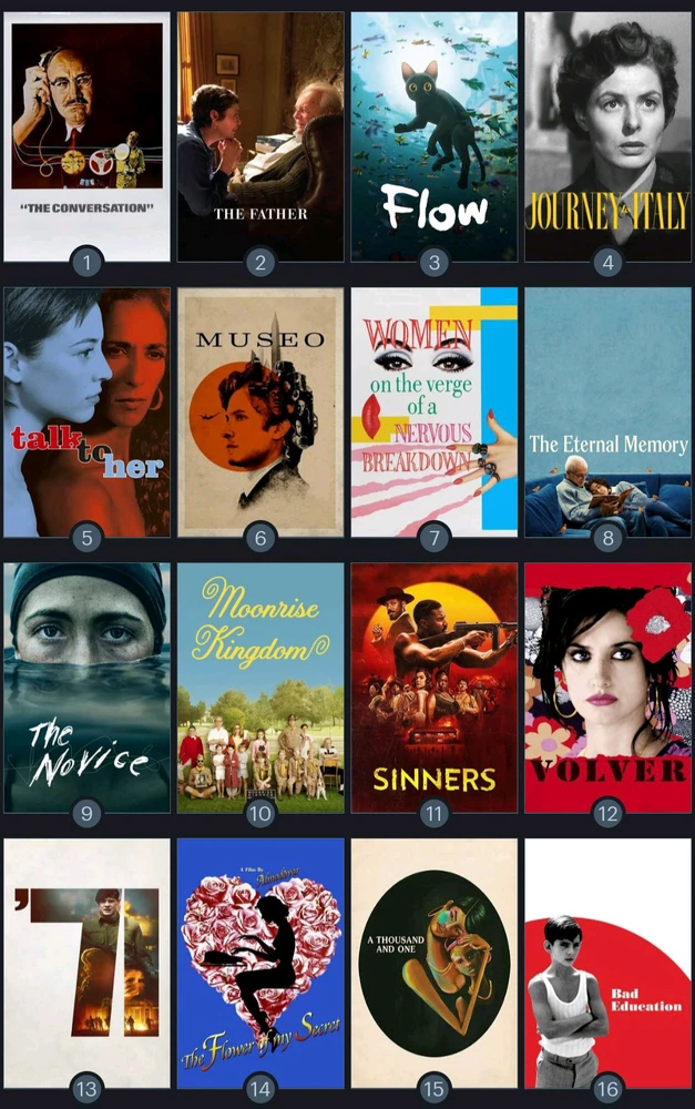 GIF uploaded by Victor